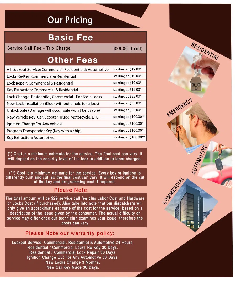 Usa Locksmith Service Springfield, MA 413-314-3231